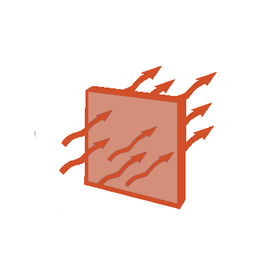 Indoor Air Quality (IAQ)